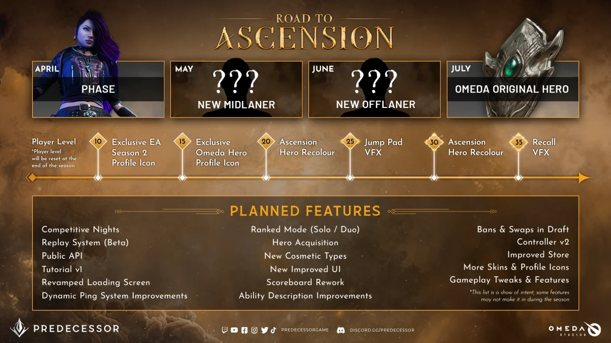 Season Two Roadmap